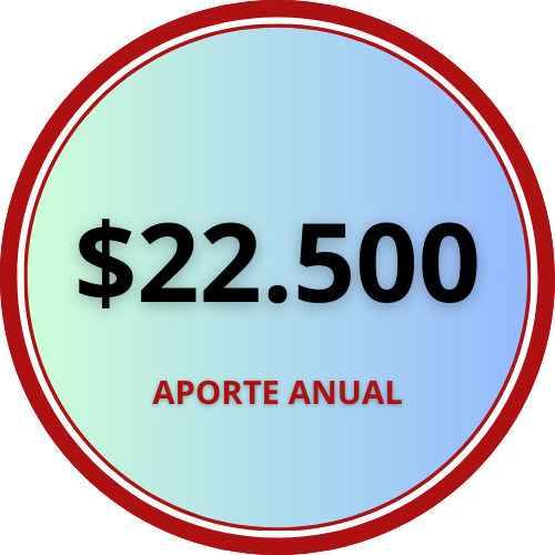 Suscripción Anual $22500.-